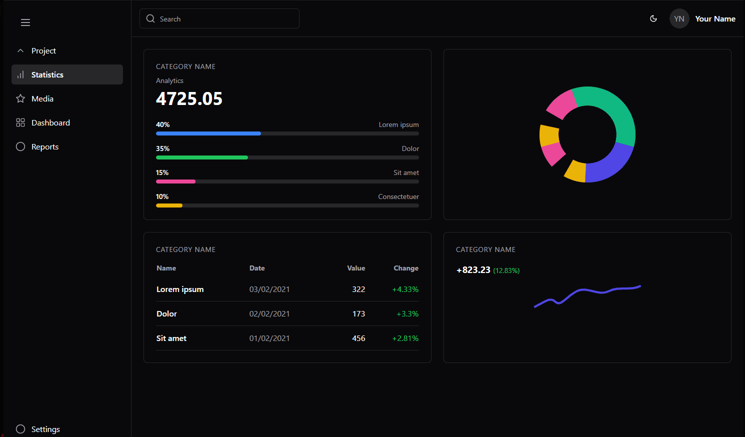 Picture Optimizer dashboard showing AI-powered image optimization